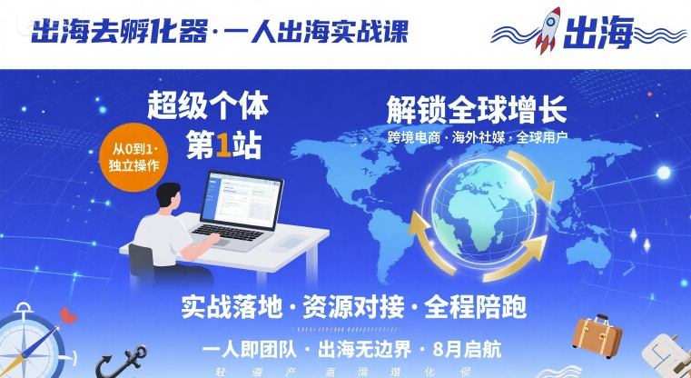 出海去孵化器，一人出海实战课，​超级个体第1站，解锁全球增长祝你网-副业赚钱-互联网创业-资源整合祝你网