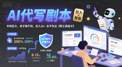 AI代写剧本，市场巨大，单子做不完，日入1k+ 永不失业【附工具指令】祝你网-副业赚钱-互联网创业-资源整合祝你网