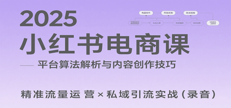 2025小红书电商课：解析算法，创作高转化内容，助力卖家获取流量实现变现(录音)祝你网-副业赚钱-互联网创业-资源整合祝你网
