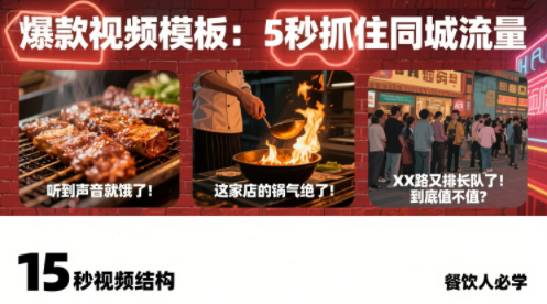 白泽老师·餐饮实体店短视频爆店祝你网-副业赚钱-互联网创业-资源整合祝你网