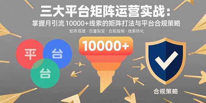 三大平台矩阵运营实战：掌握月引流10000+线索的矩阵打法与平台合规策略祝你网-副业赚钱-互联网创业-资源整合祝你网