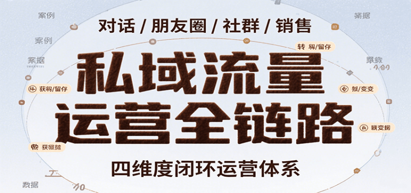 私域流量运营全链路，开场对话设计、朋友圈运营、社群管理、一对一销售SOP祝你网-副业赚钱-互联网创业-资源整合祝你网
