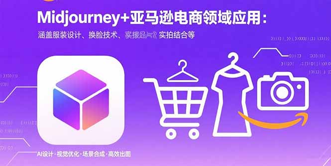 Midjourney+电商领域商业应用：涵盖服装设计、换脸技术、实拍结合等祝你网-副业赚钱-互联网创业-资源整合祝你网
