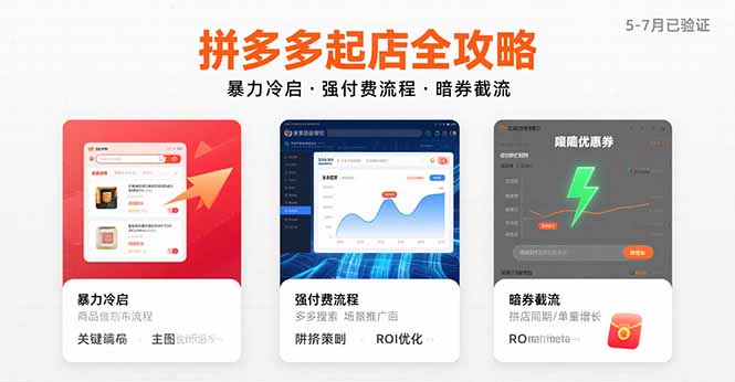 拼多多起店全攻略，暴力冷启，强付费流程，暗券截流，5-7月已验证的方法祝你网-副业赚钱-互联网创业-资源整合祝你网