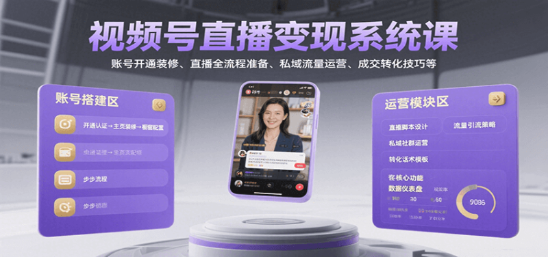 视频号直播变现系统课，账号开通装修、直播全流程准备、私域流量运营、成交转化技巧等祝你网-副业赚钱-互联网创业-资源整合祝你网