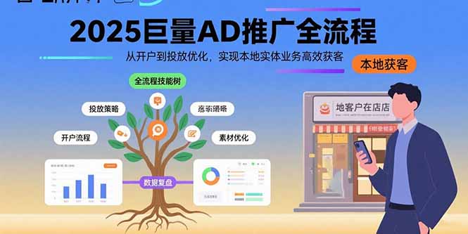 2025巨量AD推广全流程，从开户到投放优化，实现本地实体业务高效获客祝你网-副业赚钱-互联网创业-资源整合祝你网