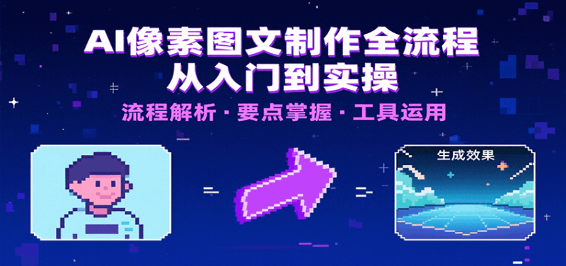 AI像素图文制作全流程：内容要点、文案选择及所用工具，助你快速入局祝你网-副业赚钱-互联网创业-资源整合祝你网