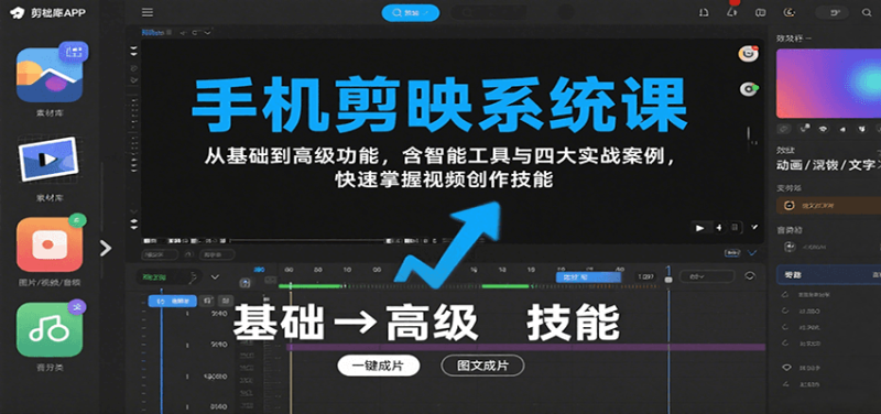 手机剪映系统课，从基础到高级功能，含智能工具与四大实战案例，快速掌握视频创作技能祝你网-副业赚钱-互联网创业-资源整合祝你网