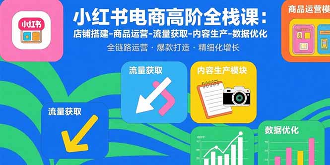 小红书电商高阶全栈课：店铺搭建-商品运营-流量获取-内容生产-数据优化祝你网-副业赚钱-互联网创业-资源整合祝你网