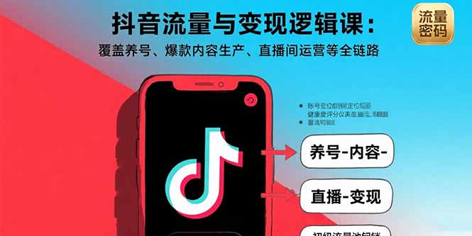 抖音流量与变现逻辑课：覆盖养号、爆款内容生产、直播间运营等全链路祝你网-副业赚钱-互联网创业-资源整合祝你网