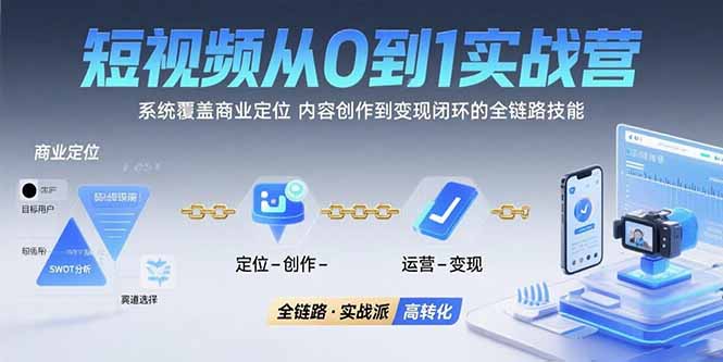 短视频从0到1的实战营：系统覆盖商业定位,内容创作到变现闭环的全链路技能祝你网-副业赚钱-互联网创业-资源整合祝你网