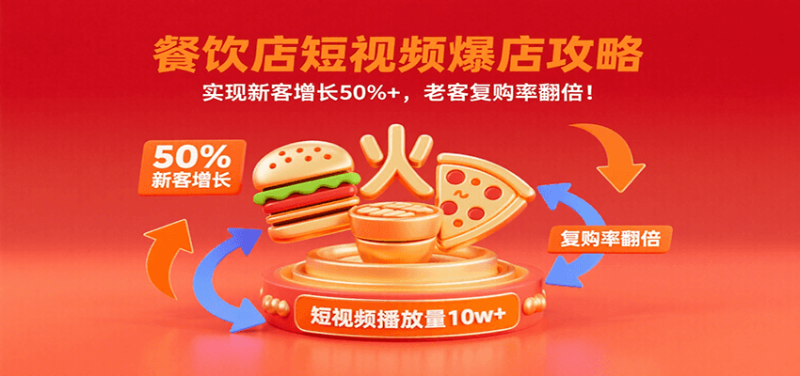 餐饮店短视频爆店攻略：实现新客增长50%+，老客复购率翻倍！祝你网-副业赚钱-互联网创业-资源整合祝你网