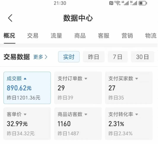 2025版多多冷门虚拟U盘项目玩法，单店铺月变现1w+，稳赚不赔！祝你网-副业赚钱-互联网创业-资源整合祝你网