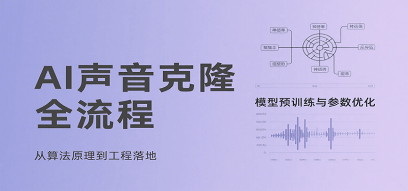 AI声音克隆全流程，基础概念到实战应用，3秒极速声音复刻、模型预训练、云端部署等祝你网-副业赚钱-互联网创业-资源整合祝你网