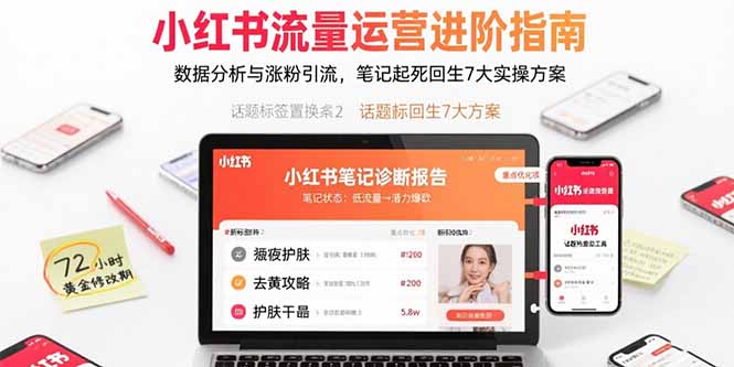 小红书流量运营进阶指南，数据分析与涨粉引流，笔记起死回生7大实操方案祝你网-副业赚钱-互联网创业-资源整合祝你网