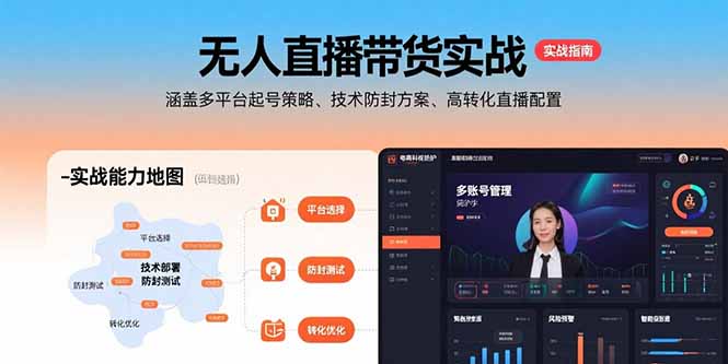 无人直播带货实战，涵盖多平台起号策略、技术防封方案、高转化直播配置祝你网-副业赚钱-互联网创业-资源整合祝你网