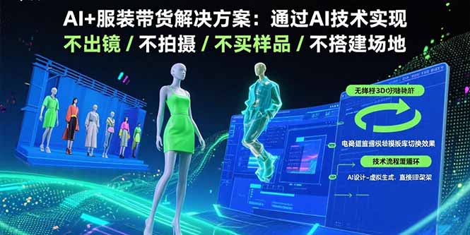 AI+服装带货解决方案：通过AI技术实现 不出镜/不拍摄/不买样品/不搭建场地祝你网-副业赚钱-互联网创业-资源整合祝你网