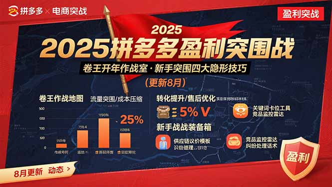 2025拼多多盈利突围战：卷王开年作战室，新手突围四大隐形技巧(更新8月祝你网-副业赚钱-互联网创业-资源整合祝你网