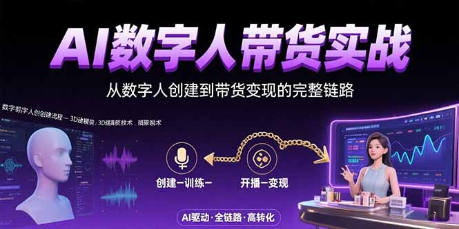 AI数字人+带货实战：从数字人创建到带货变现的完整链路祝你网-副业赚钱-互联网创业-资源整合祝你网