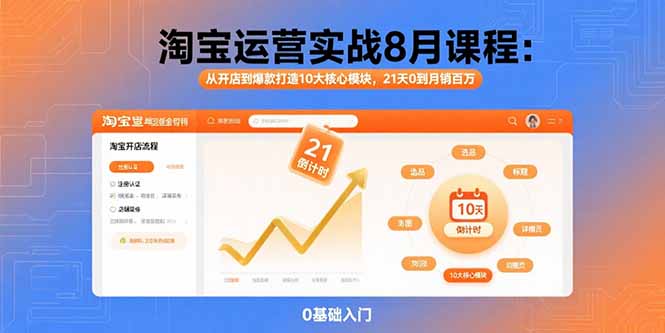 淘宝运营实战8月课程：从开店到爆款打造10大核心模块，21天0到月销百万祝你网-副业赚钱-互联网创业-资源整合祝你网