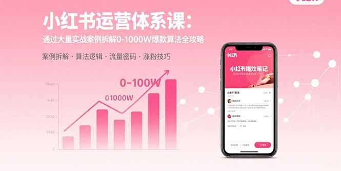 小红书运营体系课：通过大量实战案例拆解0-1000W爆款算法全攻略祝你网-副业赚钱-互联网创业-资源整合祝你网