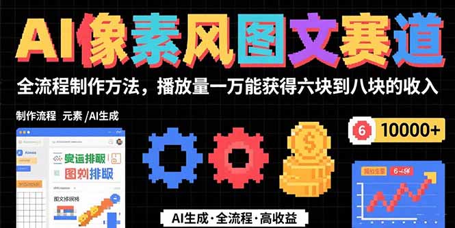 AI像素风图文赛道：全流程制作方法，播放量一万能获得6块到8块的收入祝你网-副业赚钱-互联网创业-资源整合祝你网