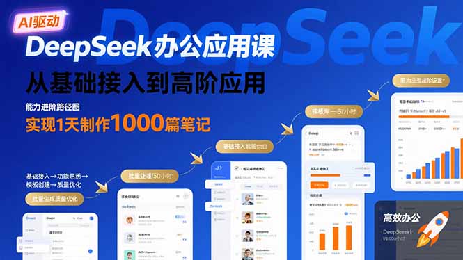 DeepSeek办公应用课：从基础接入到高阶应用，实现1天制作1000篇笔记祝你网-副业赚钱-互联网创业-资源整合祝你网