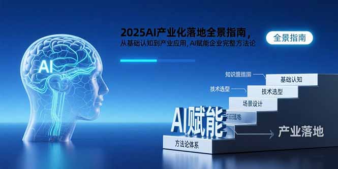 2025AI产业化落地全景指南，从基础认知到产业应用，AI赋能企业完整方法论祝你网-副业赚钱-互联网创业-资源整合祝你网