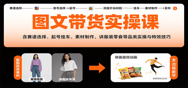 图文带货实操课，含赛道选择、起号挂车、素材制作，讲服装零食等品类实操与特效技巧祝你网-副业赚钱-互联网创业-资源整合祝你网