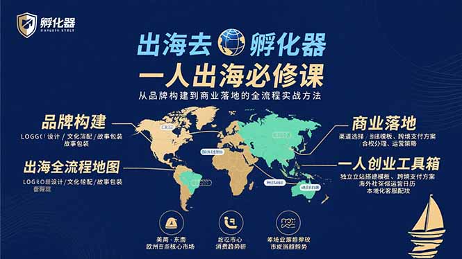 出海去 孵化器 一人出海必修课：从品牌构建到商业落地的全流程实战方法祝你网-副业赚钱-互联网创业-资源整合祝你网