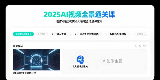 2025AI视频全景通关课：涵盖创作/商业/职场3大领域 掌握AI全场景应用祝你网-副业赚钱-互联网创业-资源整合祝你网