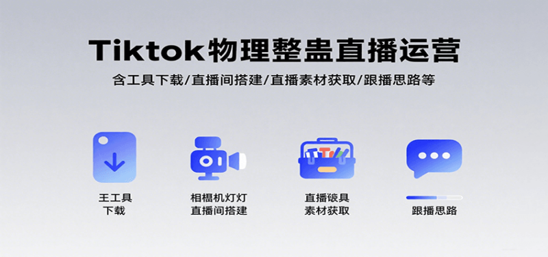 Tiktok物理整蛊直播运营，包含工具下载/直播间搭建/直播素材获取/跟播思路等祝你网-副业赚钱-互联网创业-资源整合祝你网
