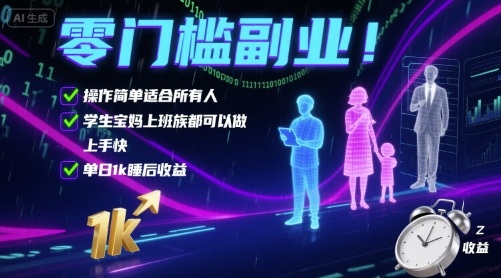 零门槛副业！操作简单适合所有人，学生宝妈上班族都可以做，上手快，单日1k睡后收益【揭秘】祝你网-副业赚钱-互联网创业-资源整合祝你网