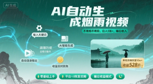 不用拍不用剪！AI自动生成烟雨视频，日入5张+，睡后收入祝你网-副业赚钱-互联网创业-资源整合祝你网