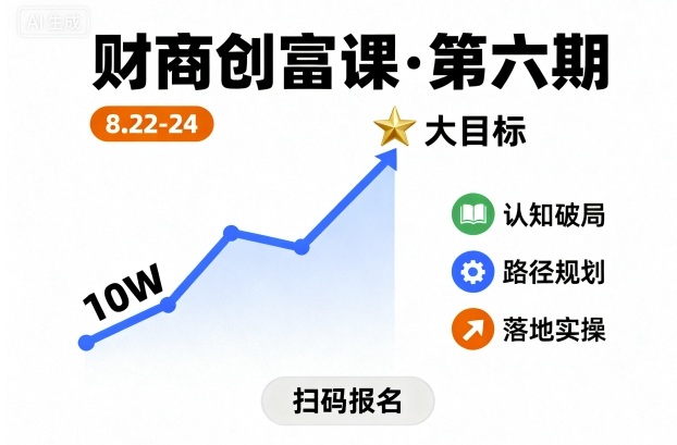 财商创富课第六期8月22-24号，如何从10W起步，一步步实现大目标祝你网-副业赚钱-互联网创业-资源整合祝你网