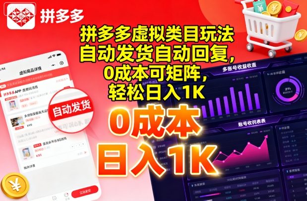 拼多多虚拟类目玩法，自动发货自动回复，0成本可矩阵，轻松日入1K祝你网-副业赚钱-互联网创业-资源整合祝你网