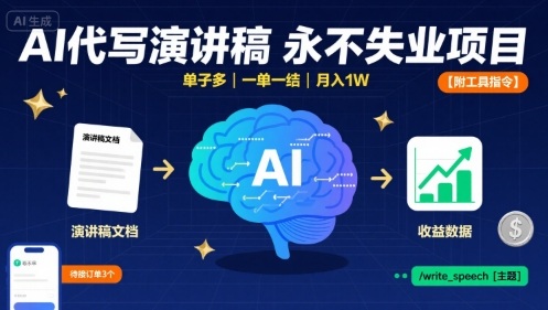 AI代写演讲稿，永不失业项目，单子多，一单一结，月入1W【附工具指令】祝你网-副业赚钱-互联网创业-资源整合祝你网