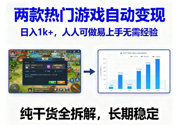 两款热门游戏自动变现，日入1k+，人人可做易上手无需经验，纯干货全拆解，长期稳定【揭秘】祝你网-副业赚钱-互联网创业-资源整合祝你网