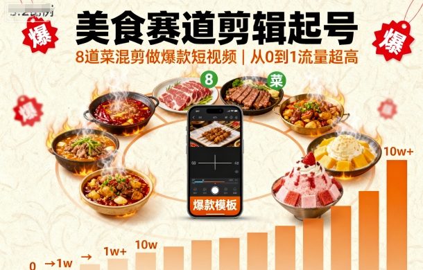 美食赛道剪辑起号，8道菜混剪做爆款短视频，从0到1，流量超高祝你网-副业赚钱-互联网创业-资源整合祝你网