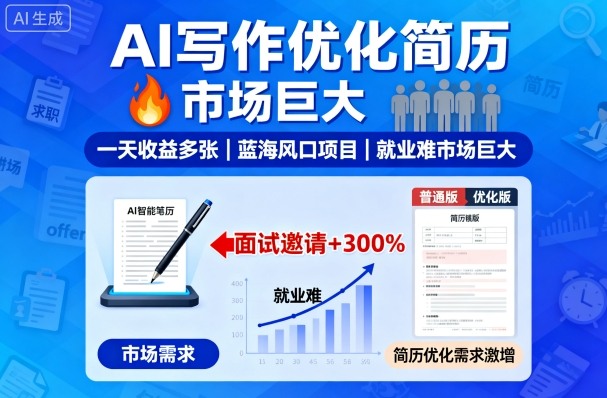 AI写作优化简历，一天收益多张，蓝海风口项目，就业难市场巨大祝你网-副业赚钱-互联网创业-资源整合祝你网