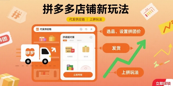 拼多多店铺新玩法，代发供应链上拼玩法祝你网-副业赚钱-互联网创业-资源整合祝你网