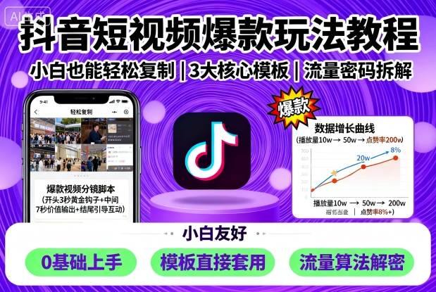 抖音短视频爆款玩法教程，小白也能轻松复制祝你网-副业赚钱-互联网创业-资源整合祝你网