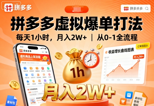 拼多多虚拟爆单打法，每天1小时，月入2W+，从0-1全流程祝你网-副业赚钱-互联网创业-资源整合祝你网
