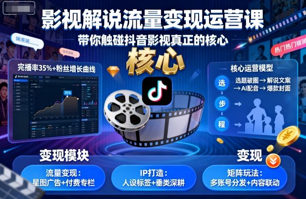 影视解说流量变现运营课，带你触碰抖音影视真正的核心祝你网-副业赚钱-互联网创业-资源整合祝你网