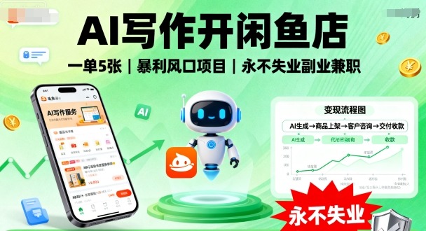 AI写作开闲鱼店，一单5张，暴利风口项目，永不失业副业兼职【全网首发】祝你网-副业赚钱-互联网创业-资源整合祝你网