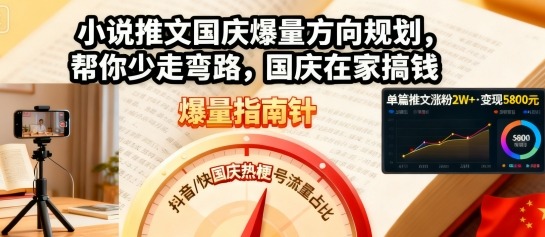 小说推文国庆爆量方向规划，帮你少走弯路，国庆在家搞钱祝你网-副业赚钱-互联网创业-资源整合祝你网