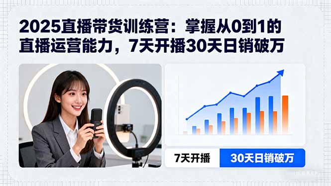 2025直播带货训练营：掌握从0到1的直播运营能力，7天开播30天日销破万祝你网-副业赚钱-互联网创业-资源整合祝你网