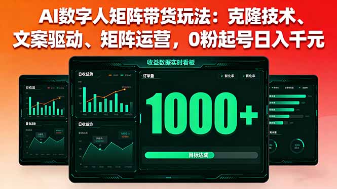 AI数字人矩阵带货玩法：克隆技术、文案驱动、矩阵运营，0粉起号日入千元祝你网-副业赚钱-互联网创业-资源整合祝你网