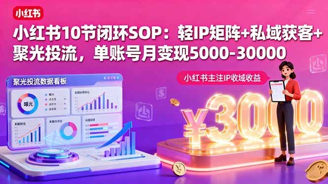 小红书10节闭环SOP：轻IP矩阵+私域获客+聚光投流，单账号月变现5000-30000祝你网-副业赚钱-互联网创业-资源整合祝你网