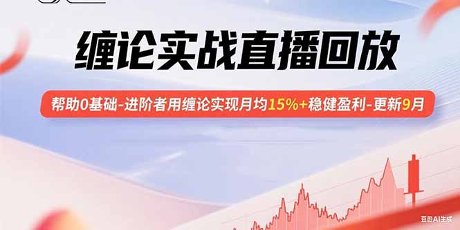 缠论实战直播回放：帮助0基础-进阶者用缠论实现月均15%+稳健盈利-更新9月祝你网-副业赚钱-互联网创业-资源整合祝你网